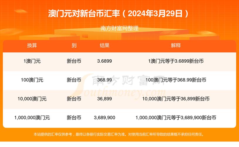 新澳门正版资料免费公开澳