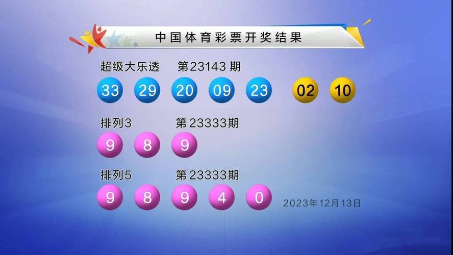 全国新闻 第235页