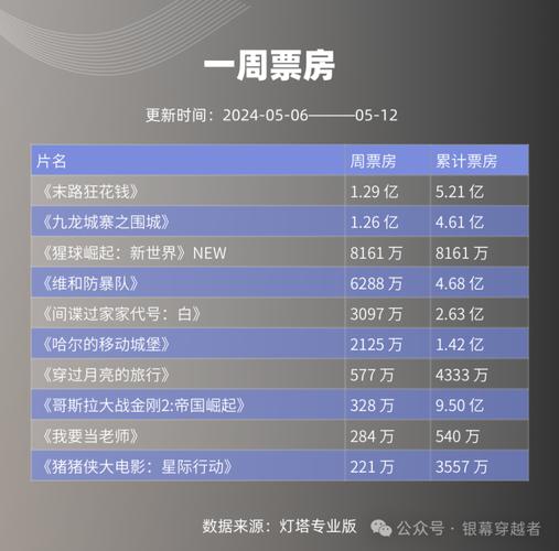 地方关注 第208页