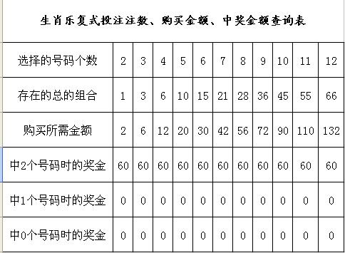 地方关注 第73页