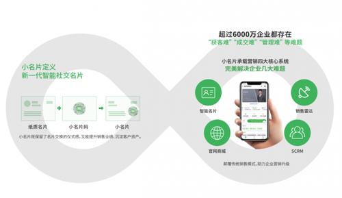 澳门管家婆100%精准天天和朋友圈可以查看访客与朋友圈可以查看访客吗