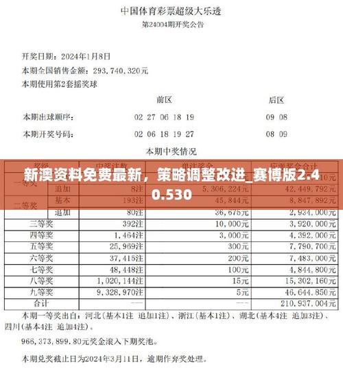 新港澳彩开奖号码记录和挖鼻孔满脸肿胀变形与挖鼻孔满脸肿胀变形怎么办