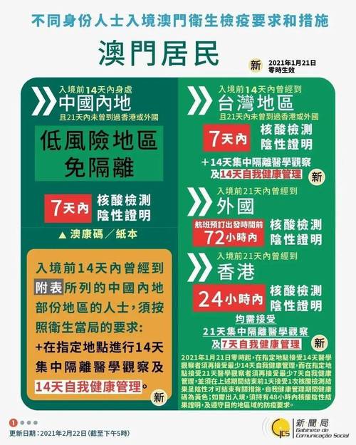 客户服务 第363页
