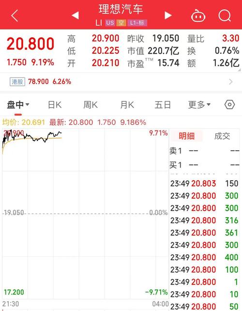 admin 第346页