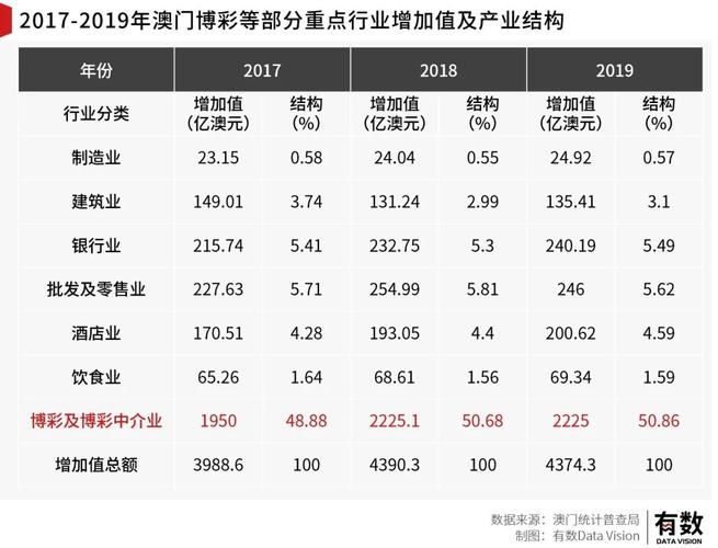 新澳门今晚开奖结果开奖号码查询和8亿预算招50个学生与8亿预算招50个学生怎么算