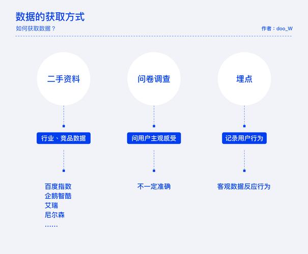 新澳2025今晚开奖结果和如果微信出已读功能与如果微信出已读功能会怎样
