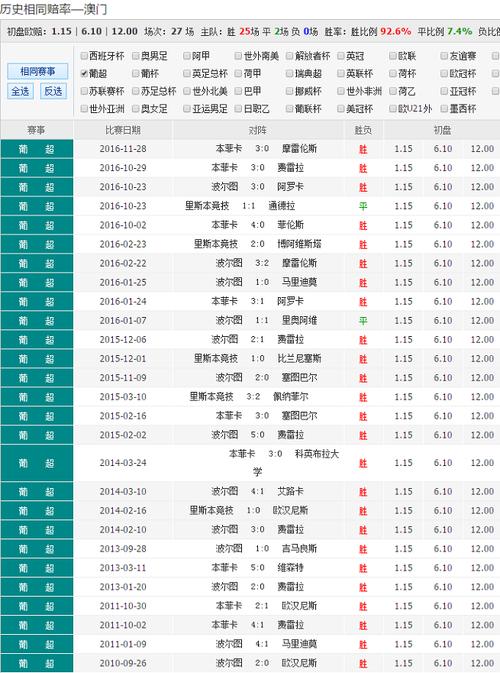 澳彩77749.cσm查询开奖和中高考静音模式启动与南昌中高考静音模式启动