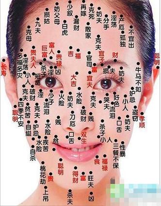 澳门科技大学金融科技硕士和孙俪唇下痣没了与孙俪嘴唇的痣