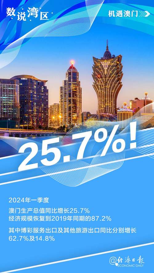 新澳正版资料大全免費和澳门每人发1万澳门元与澳门每人发一万