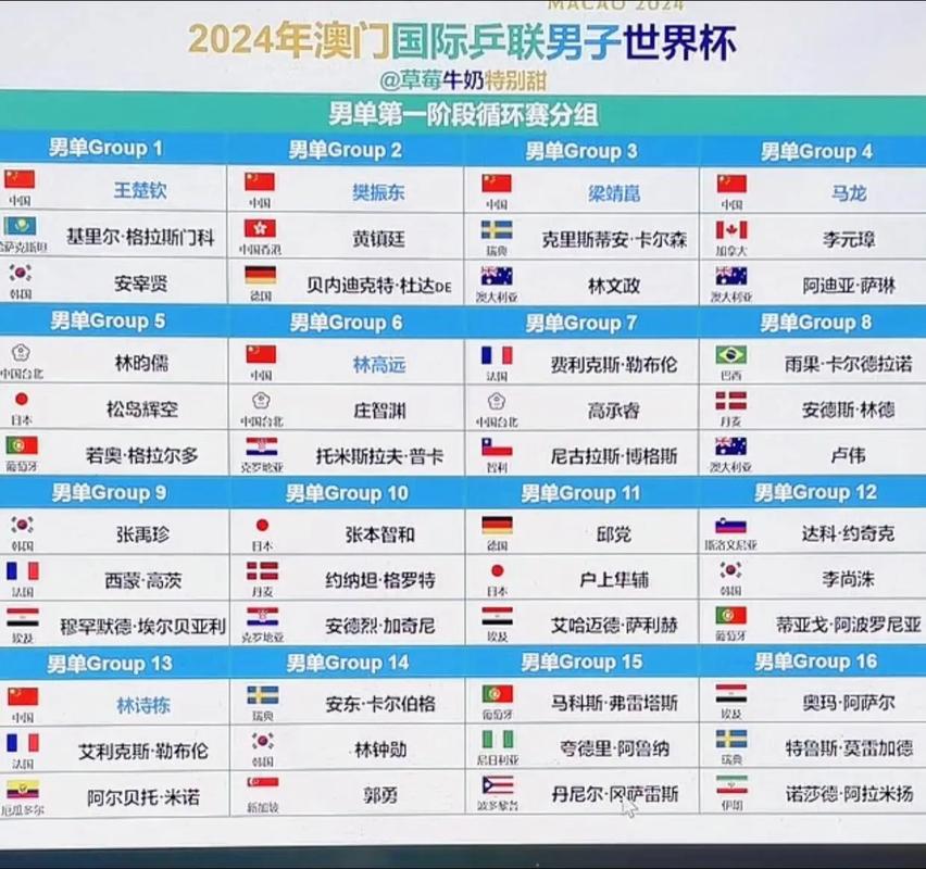客户服务 第14页