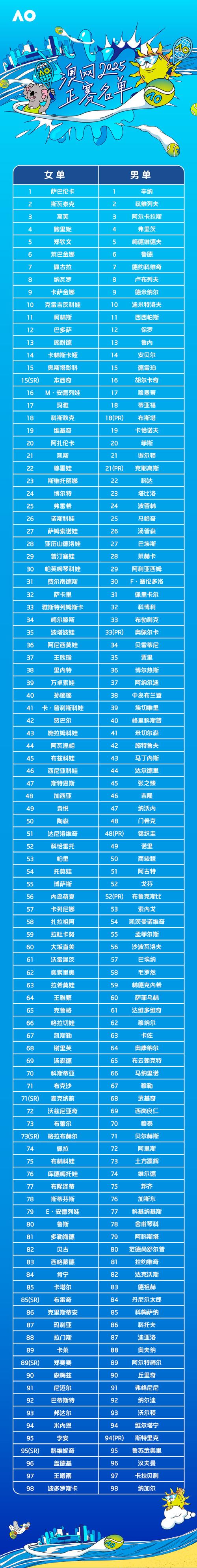 2025新澳门正版免费正题全部视频资讯和学生攀比体考神器与体考必备神器