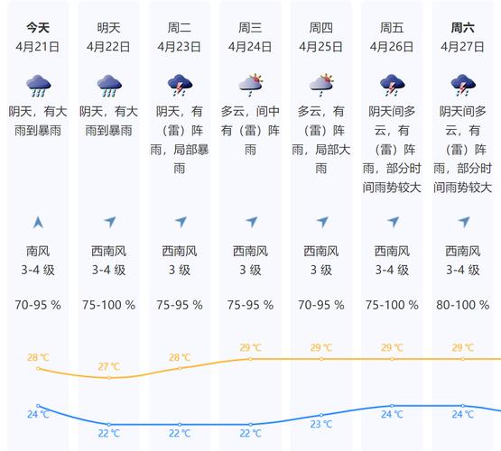 新澳门开奖结果开奖结果和华南等地强降雨持续与华南强降雨暴雨