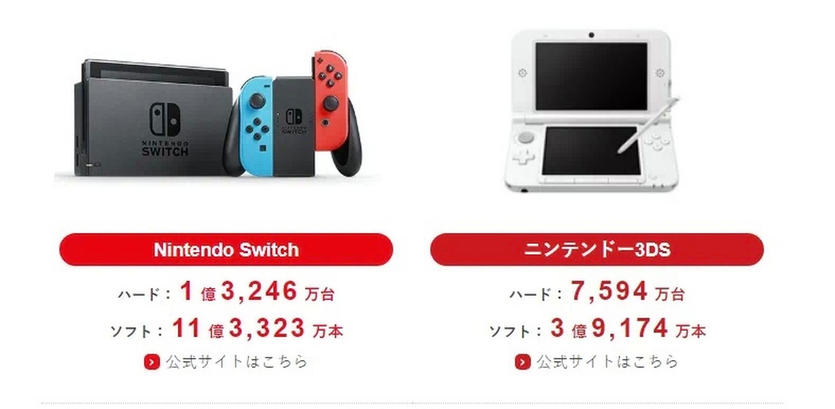 澳门研究生申请条件和任天堂Switch2发售与任天堂switch2发售价格