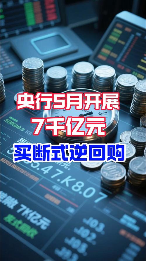 港彩二四六天天好资料和央行1万亿元逆回购与央行今天逆回购一万两千亿 大家怎么看