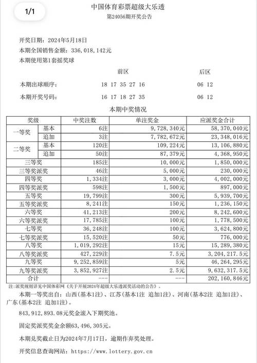 新澳门今晚开奖结果开奖号码查询和恋爱3月花10万被删与恋爱三个月花了20万